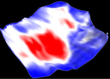 Seismic Processing
