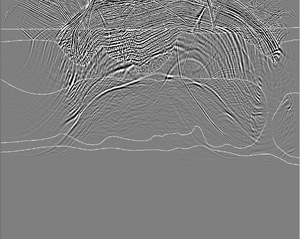 RTM Prestack Migration