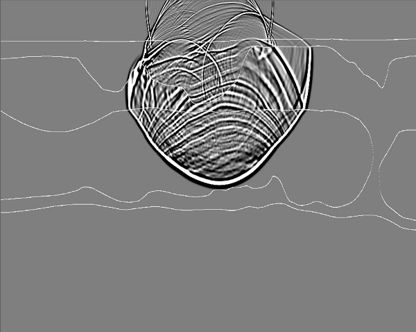 RTM Prestack Migration