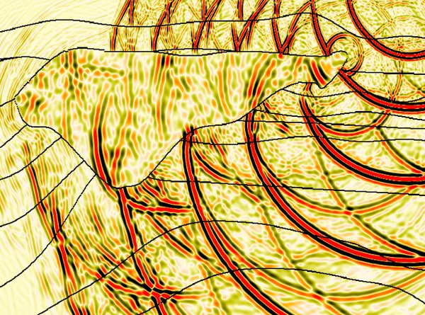 Velocity Analysis