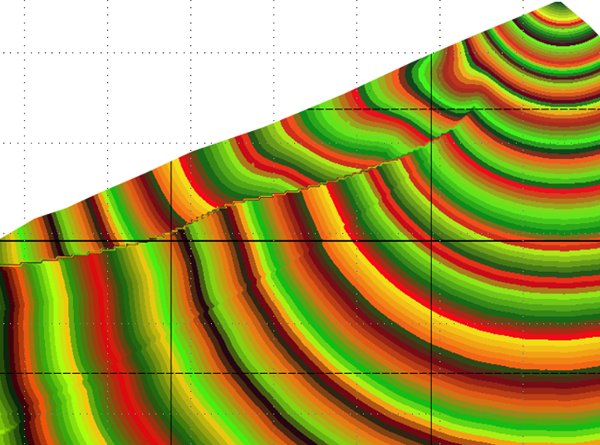 Seismic Geophysical Companies